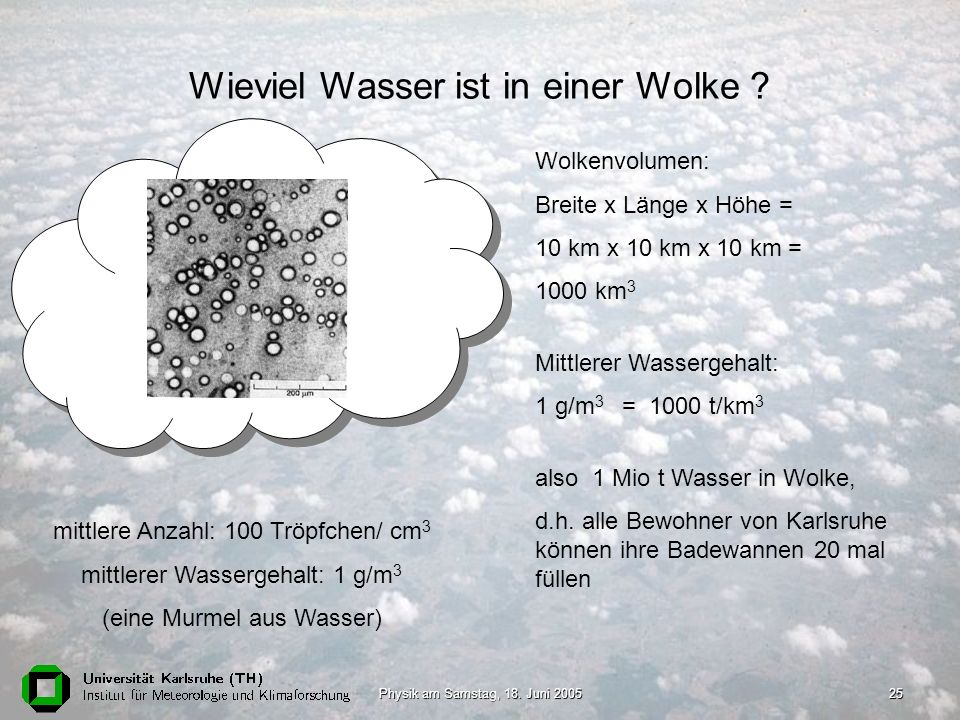 Der Preis für das Benzin in der Moskauer